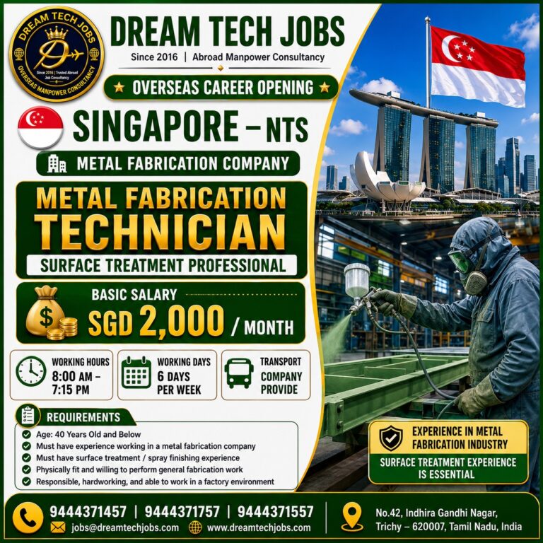 Metal Fabrication Technician Jobs in Singapore 2026 – Surface Treatment Professional | Salary SGD 2,000