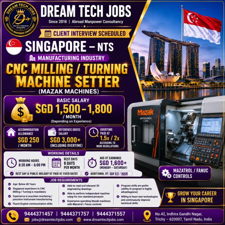 CNC Milling / Turning Machine Setter Jobs in Singapore 2026 | Client Interview Scheduled