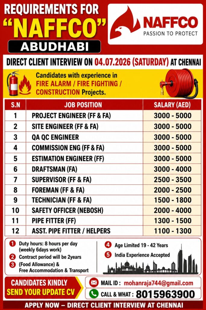 NAFFCO Abu Dhabi Jobs 2026 – Direct Client Interview at Chennai | Fire Fighting & Fire Alarm Vacancies