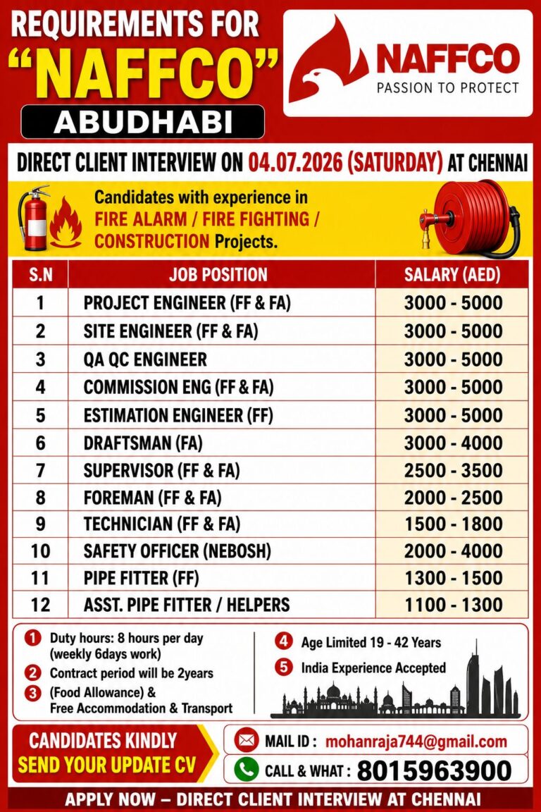 NAFFCO Abu Dhabi Jobs 2026 – Direct Client Interview at Chennai | Fire Fighting & Fire Alarm Vacancies