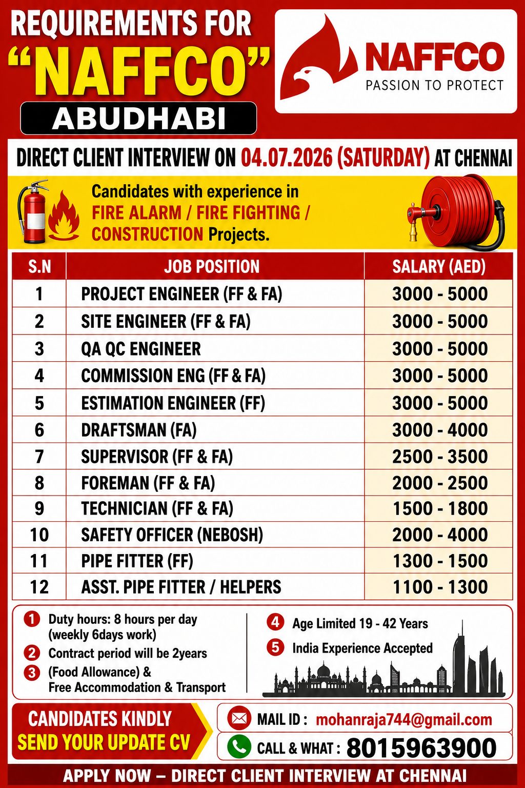 NAFFCO Abu Dhabi Jobs 2026 – Direct Client Interview at Chennai | Fire Fighting & Fire Alarm Vacancies