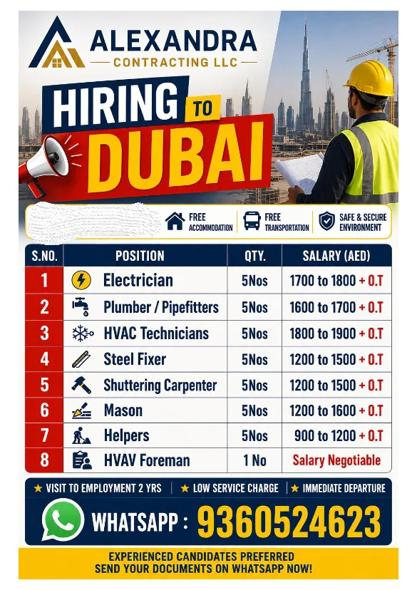 Alexandria Contracting LLC Dubai Jobs 2026 – Immediate Hiring for Construction & MEP Professionals