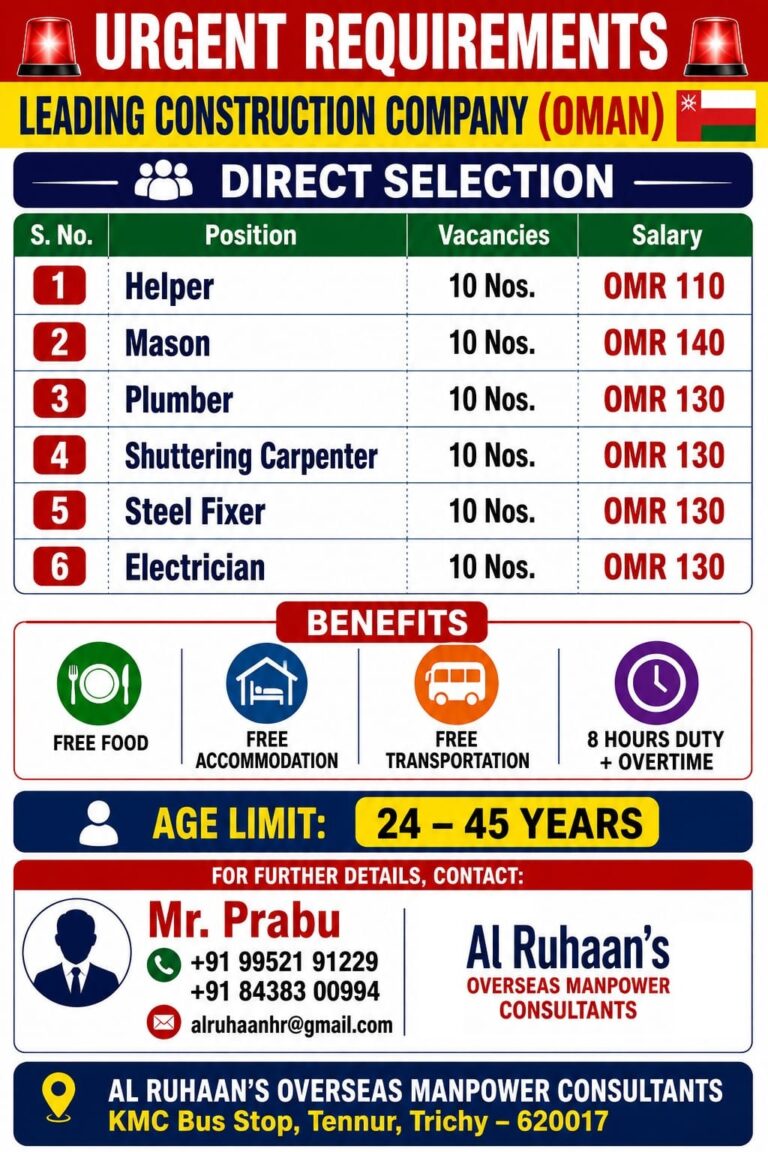 Urgent Job Openings for Leading Construction Company in Oman – Direct Selection