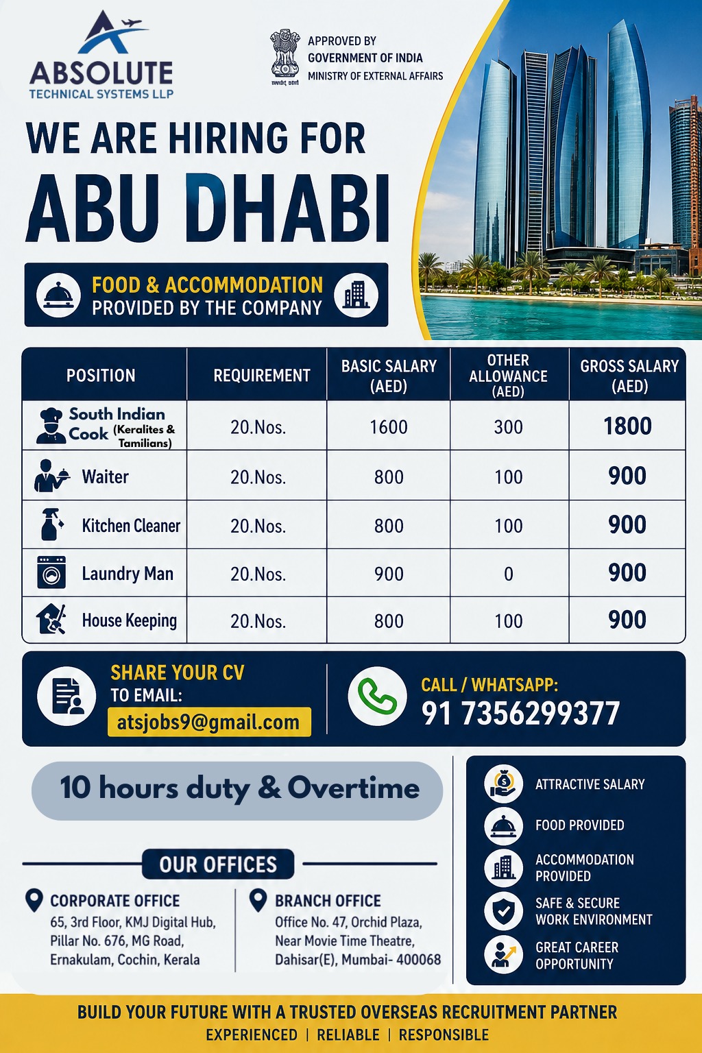 Abu Dhabi Jobs 2026 | Food & Accommodation Provided | Apply Now