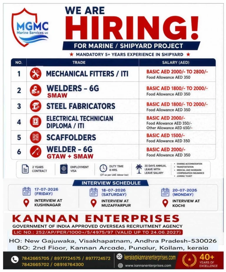 MGMC Marine Services LLC Hiring for Marine & Shipyard Project – UAE | Direct Interview in Kochi
