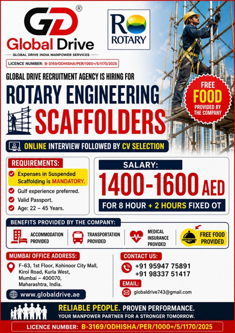 Rotary Engineering Scaffolder Jobs in UAE 2026 – Salary Up to 1,600 AED | Apply Online