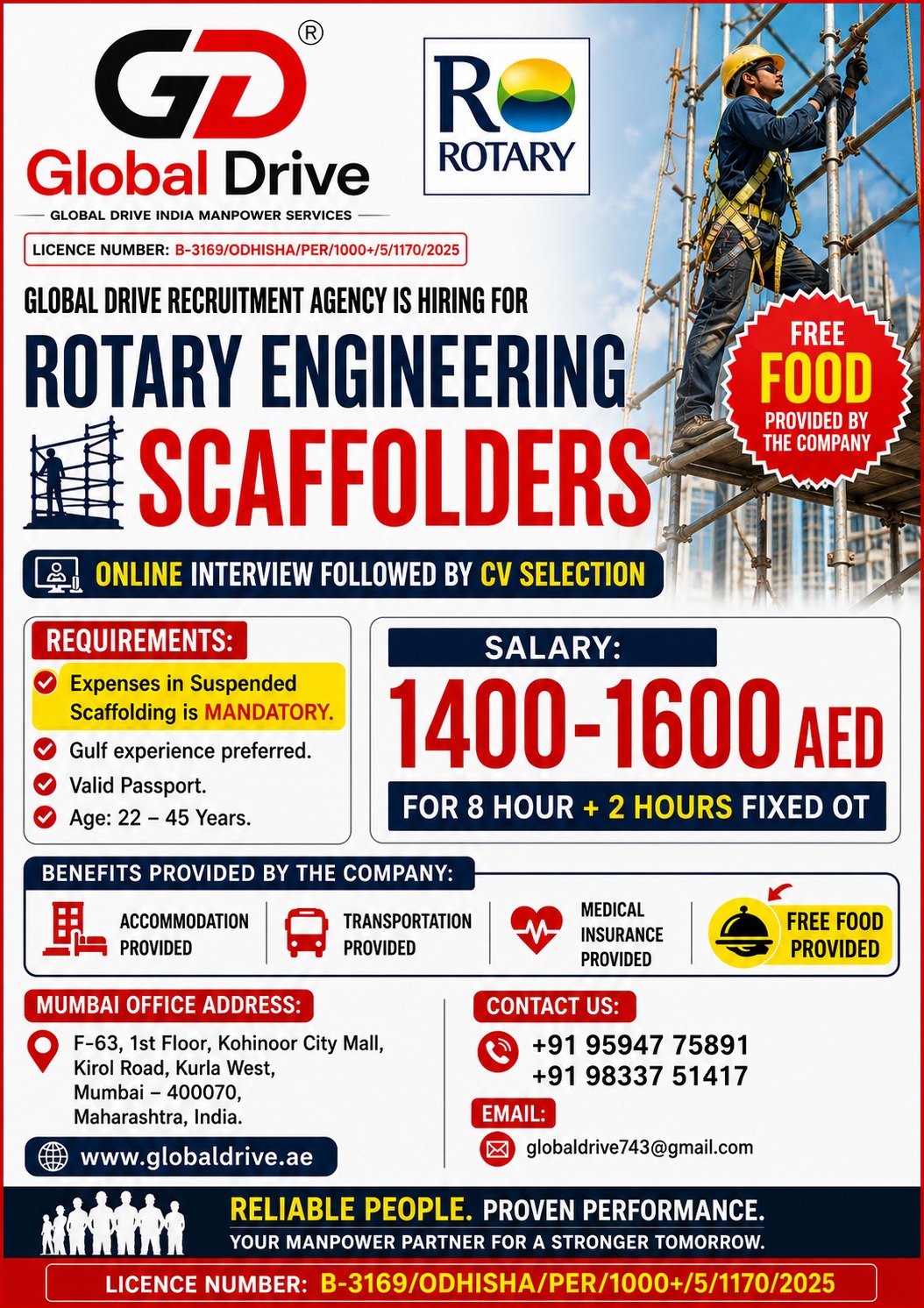 Rotary Engineering Scaffolder Jobs in UAE 2026 – Salary Up to 1,600 AED | Apply Online