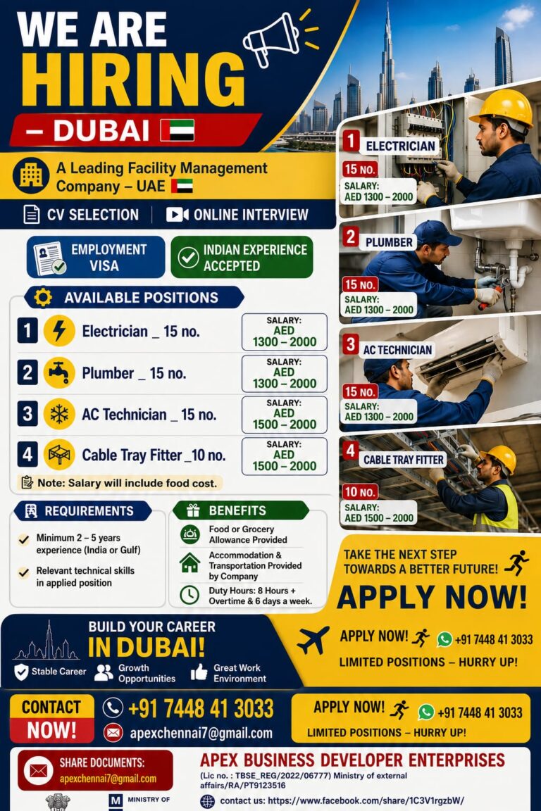 Dubai Facility Management Jobs 2026 – Electrician, Plumber, AC Technician & Cable Tray Fitter Vacancies