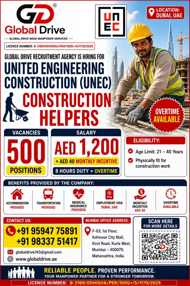 Construction Helpers Jobs in Dubai, UAE – 500 Vacancies | UNEC | Apply Now