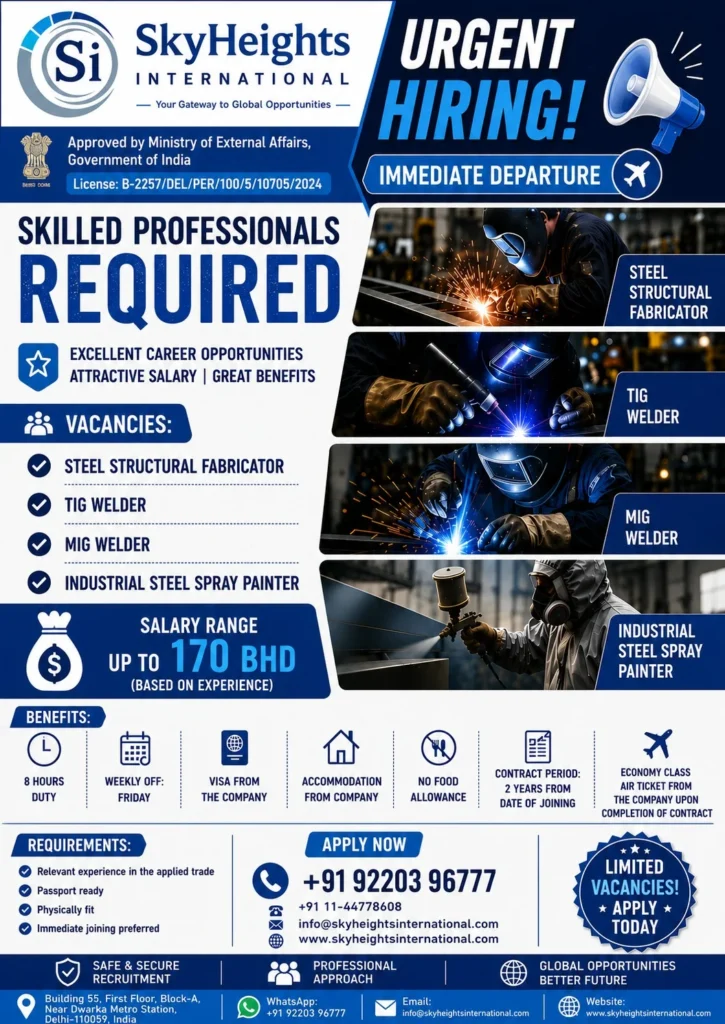 Bahrain Steel Fabrication & Welding Jobs 2026 – Immediate Departure | Apply Now
