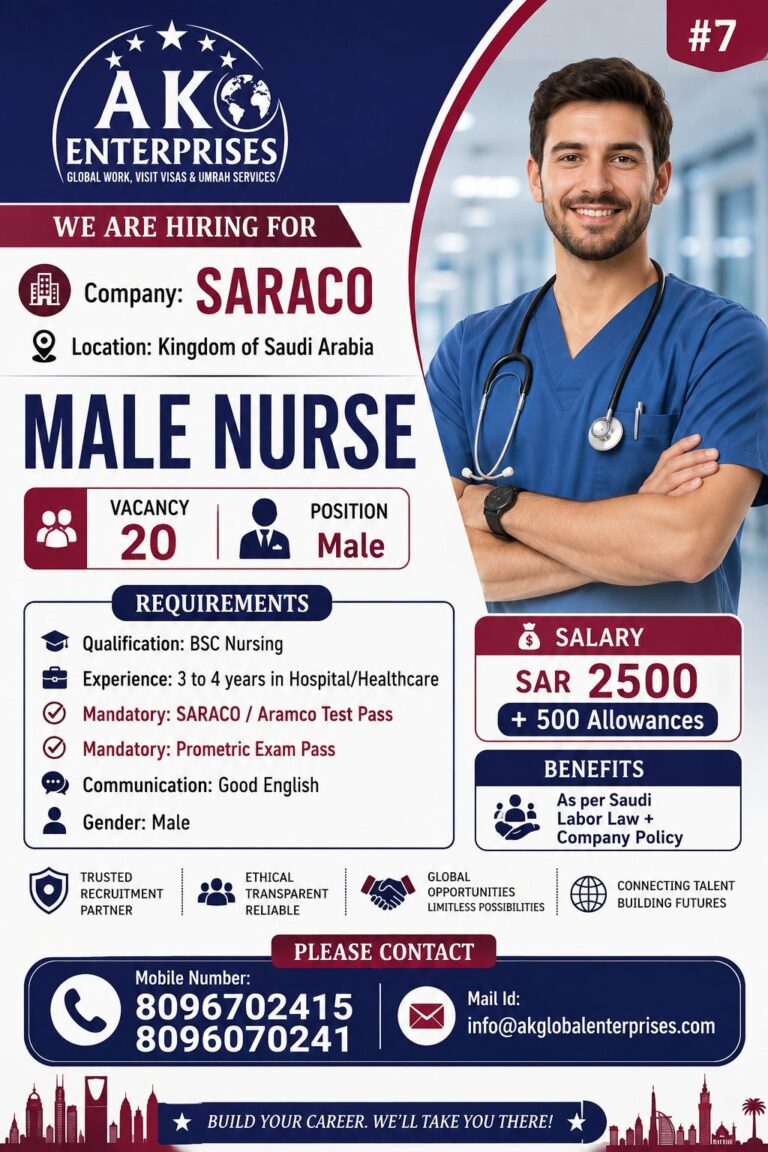 Male Nurse Jobs in Saudi Arabia