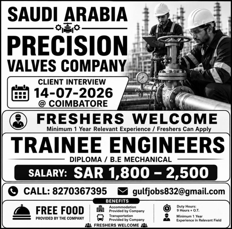 Saudi Arabia Precision Valves Company Recruitment 2026