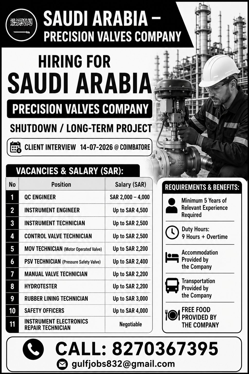 Saudi Arabia Precision Valves Company Hiring 2026