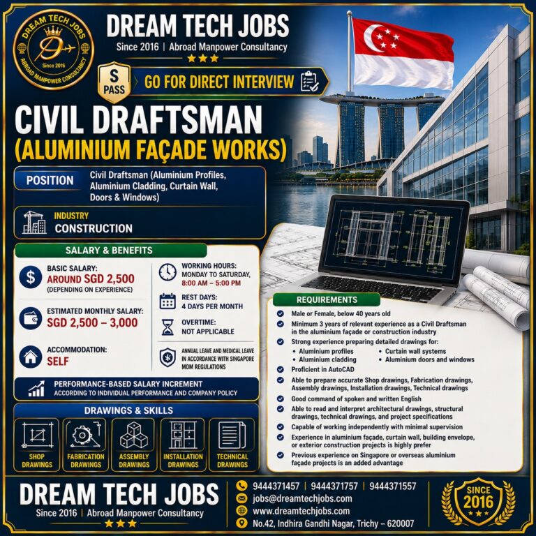 Civil Draftsman (Aluminium Façade Works) Jobs in Singapore