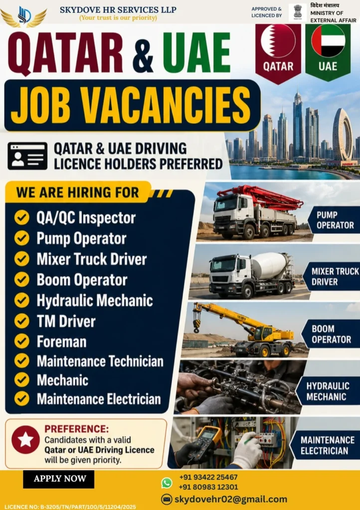 Qatar & UAE Job Vacancies 2026 – Apply for QA/QC Inspector, Pump Operator, Drivers & More