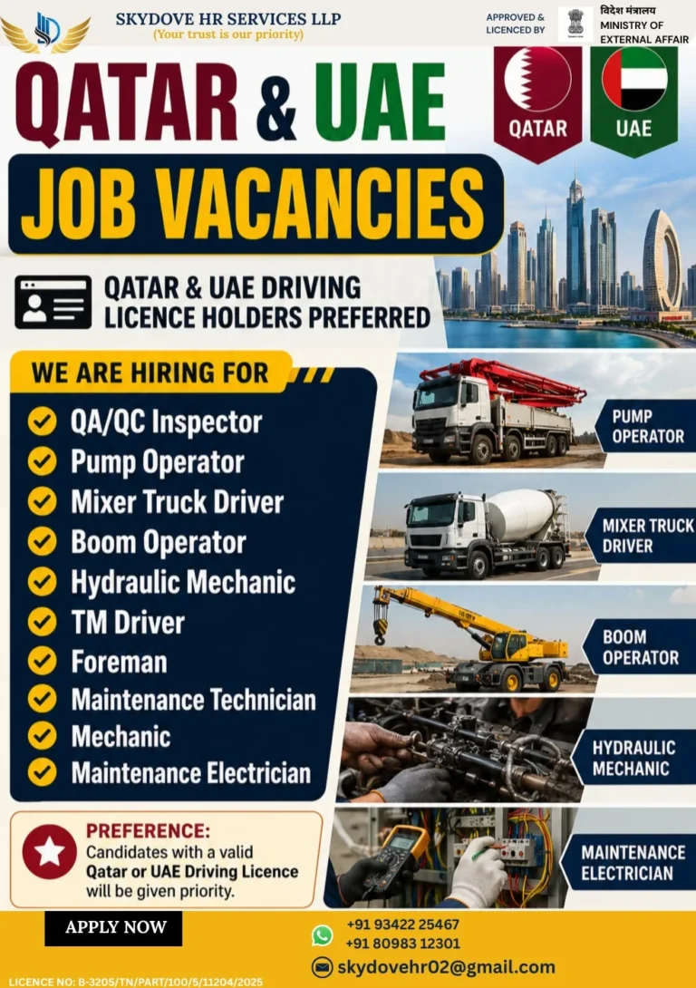 Qatar & UAE Job Vacancies 2026 – Apply for QA/QC Inspector, Pump Operator, Drivers & More