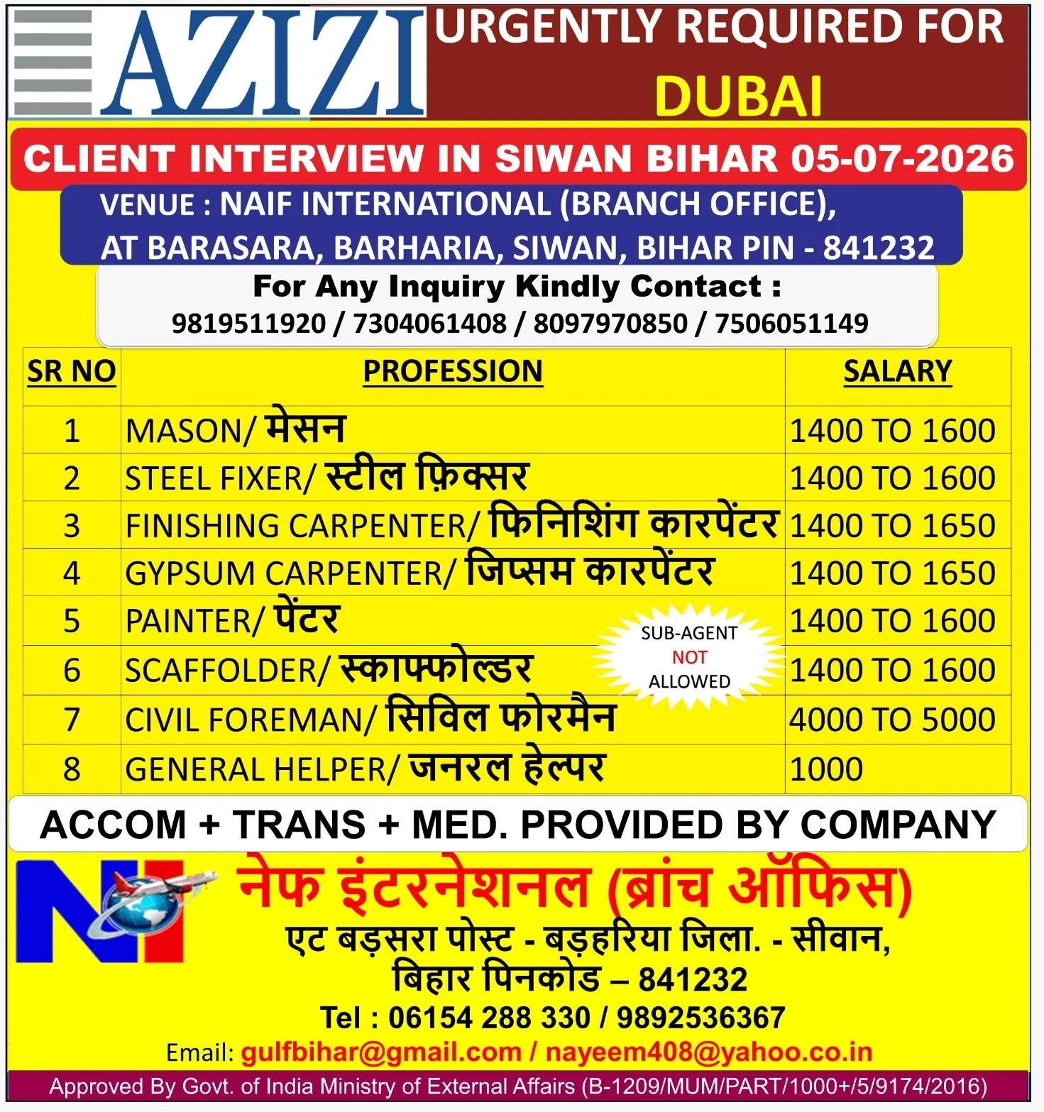 Dubai Construction Jobs 2026 – Client Interview in Siwan, Bihar | Mason, Steel Fixer, Carpenter & More
