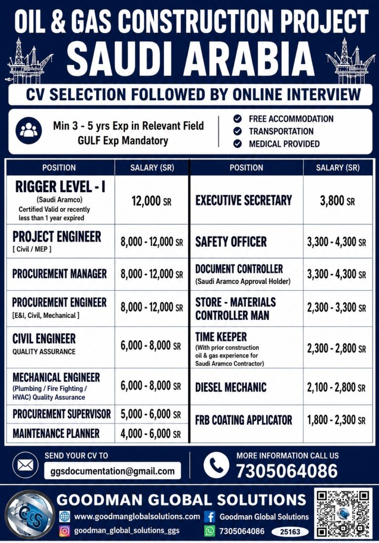 Saudi Arabia Oil & Gas Construction Project Jobs – CV Selection Followed by Online Interview
