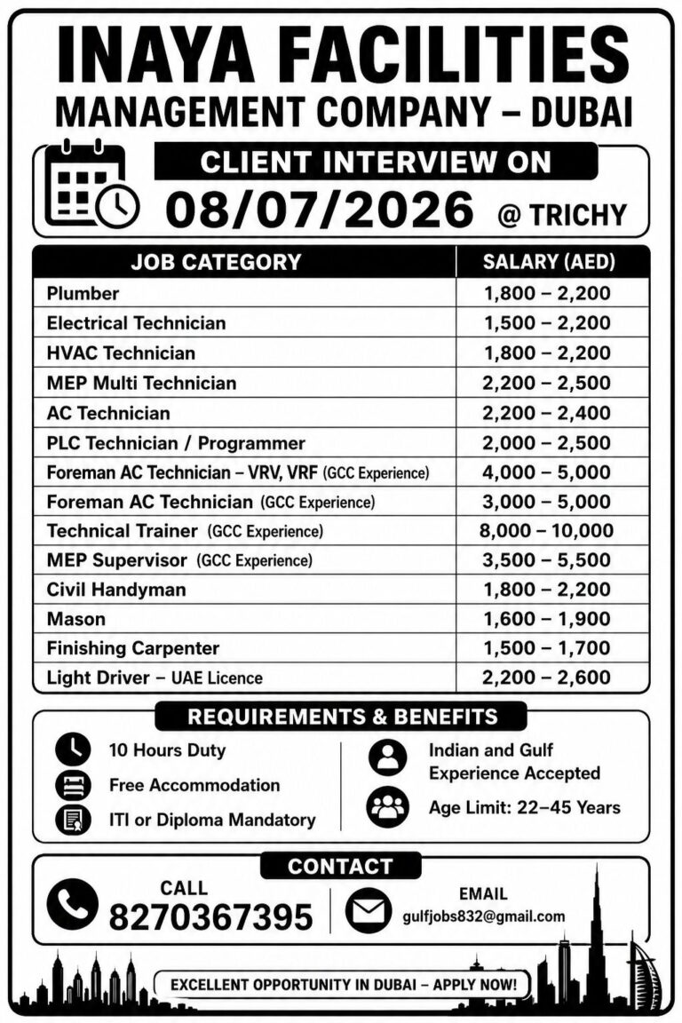 INAYA Facilities Management Company Dubai Recruitment 2026 – Client Interview on 08 July at Trichy