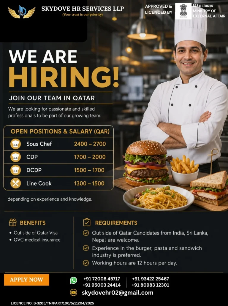 Qatar Restaurant Jobs 2026 – Sous Chef, CDP, DCDP & Line Cook Vacancies | Apply from India