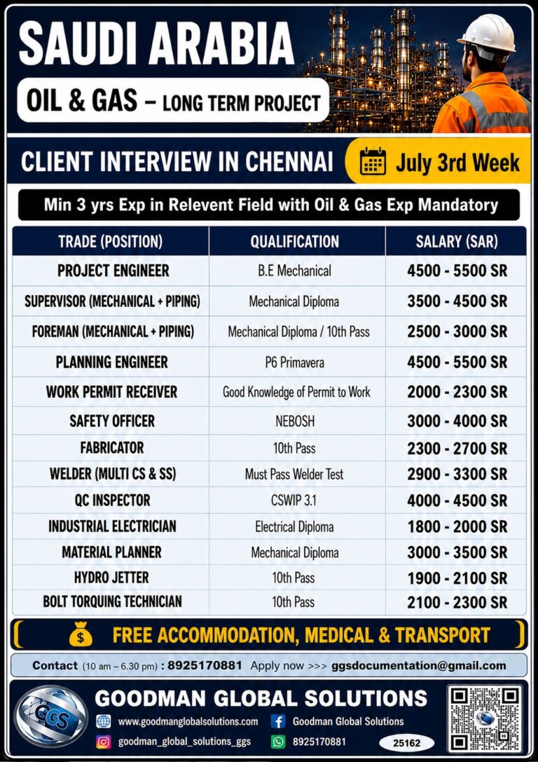Saudi Arabia Oil & Gas Jobs 2026 – Long-Term Project | Client Interview in Chennai