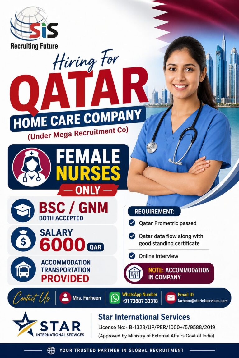 Qatar Home Care Company Recruitment 2026 – Female Nurses Required | Salary 6000 QAR