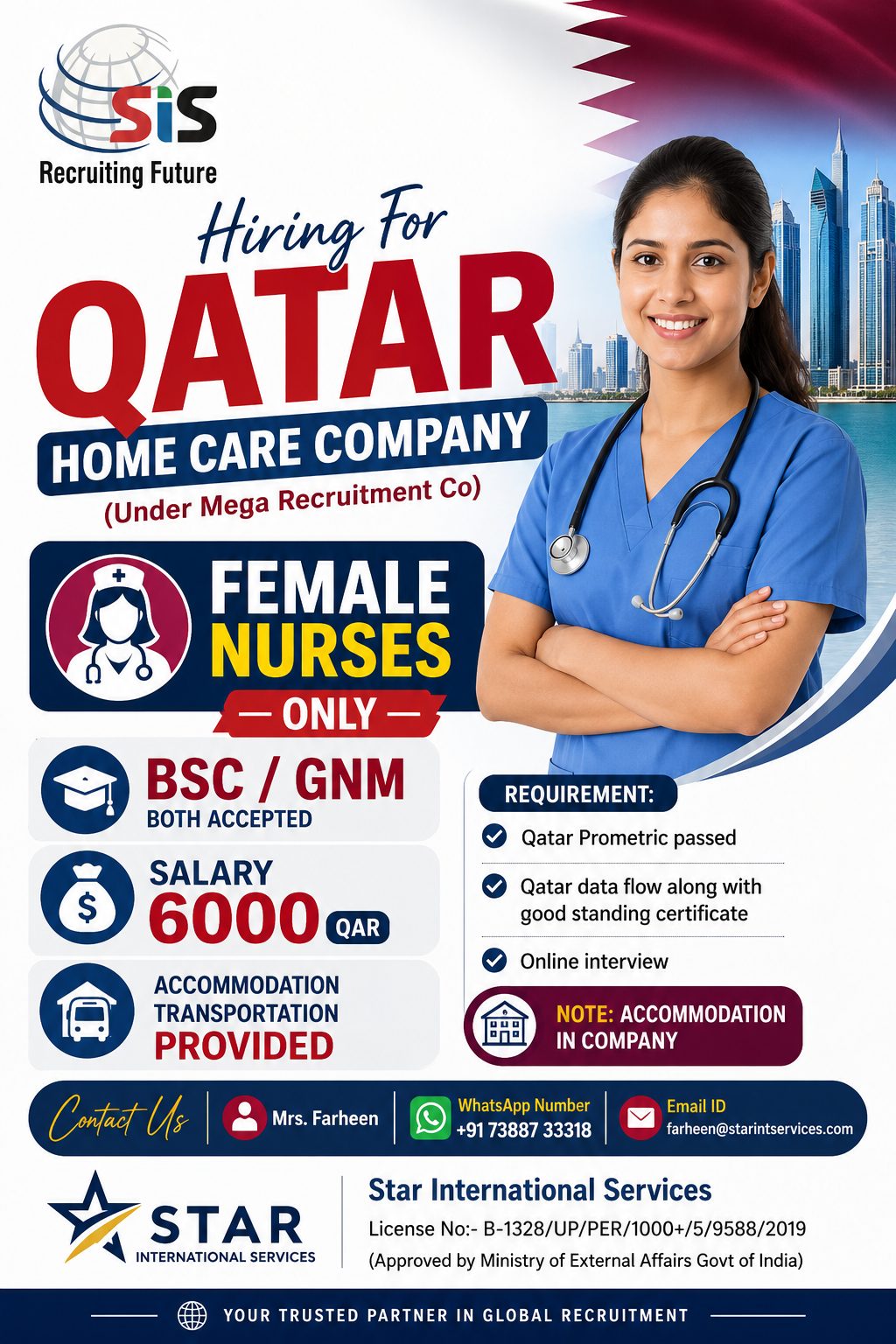 Qatar Home Care Company Recruitment 2026 – Female Nurses Required | Salary 6000 QAR