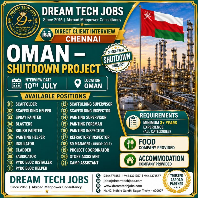 Oman Shutdown Project Jobs 2026