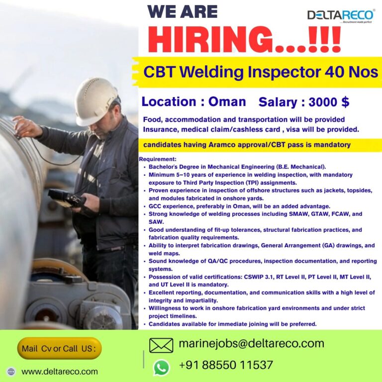 CBT Welding Inspector Jobs in Oman 2026 – 40 Vacancies | Salary $3000