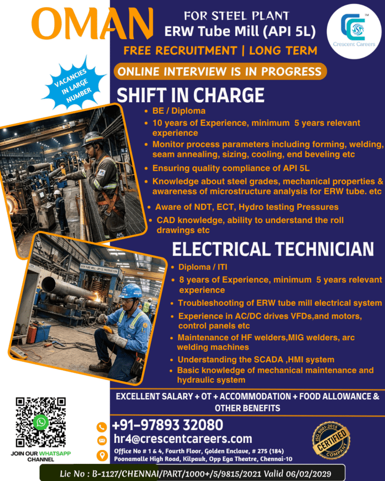 Oman Steel Plant Jobs 2026 – Free Recruitment | Shift In Charge & Electrical Technician Vacancies