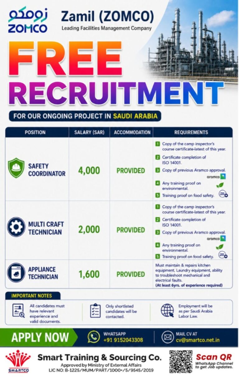 Zamil (ZOMCO) Saudi Arabia Jobs 2026 – Free Recruitment | Safety Coordinator, Multi Craft Technician & Appliance Technician