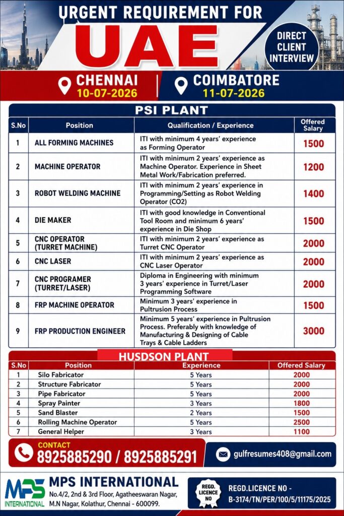 UAE Jobs 2026 – Direct Client Interview for PSI Plant & Hudson Plant