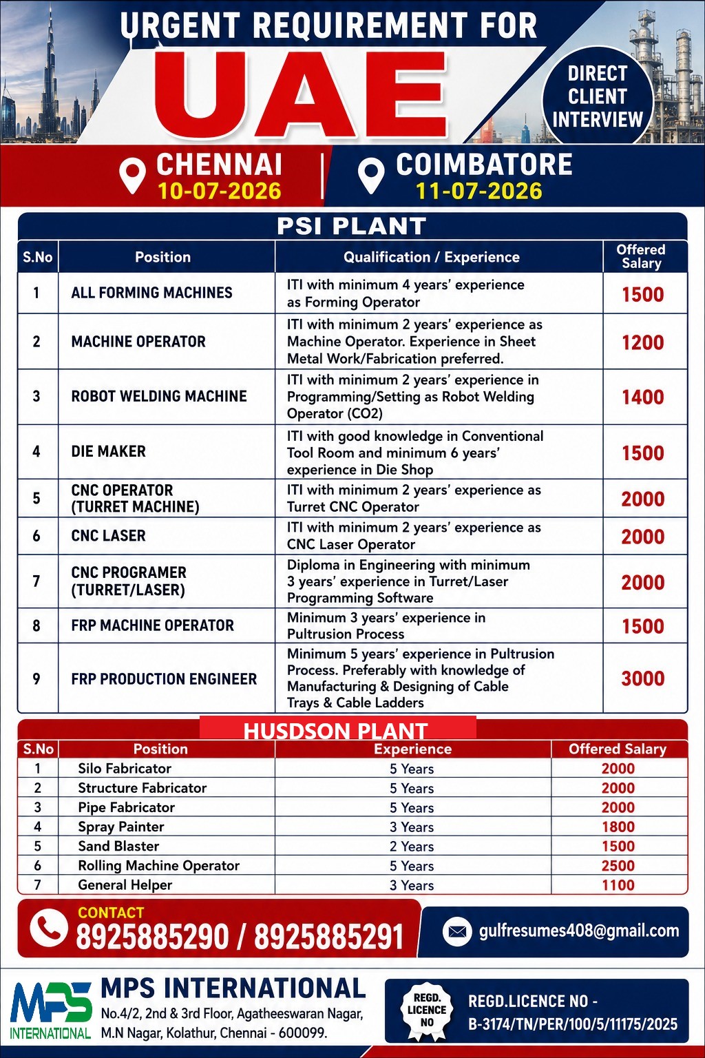 UAE Jobs 2026 – Direct Client Interview for PSI Plant & Hudson Plant