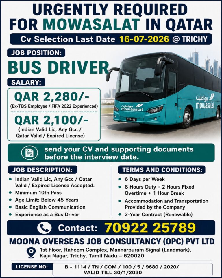 Sales Engineer Jobs in Oman 2026