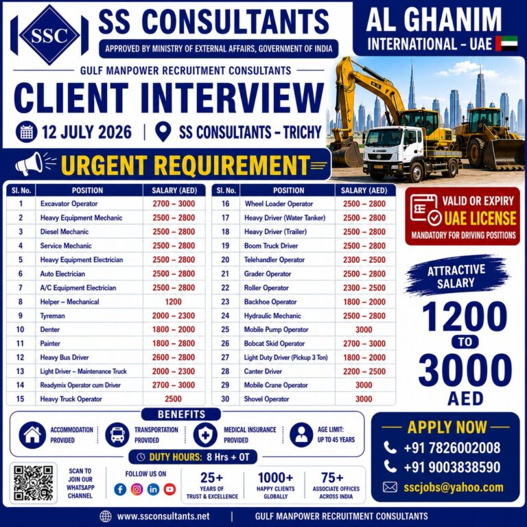 Al Ghanim International UAE Jobs 2026