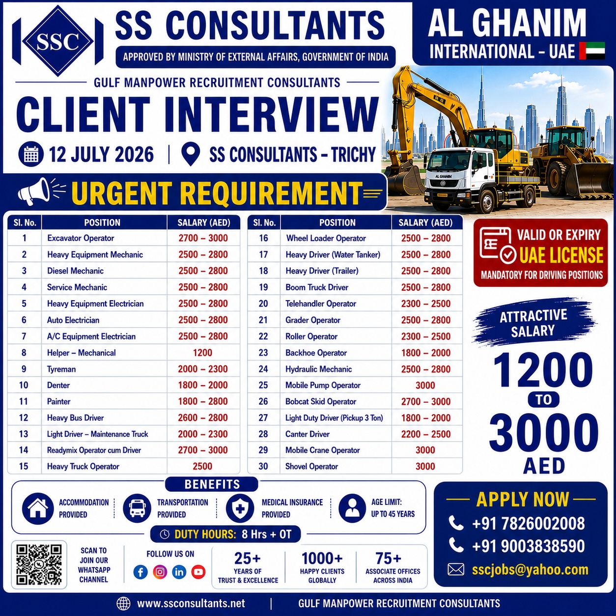 Al Ghanim International UAE Jobs 2026