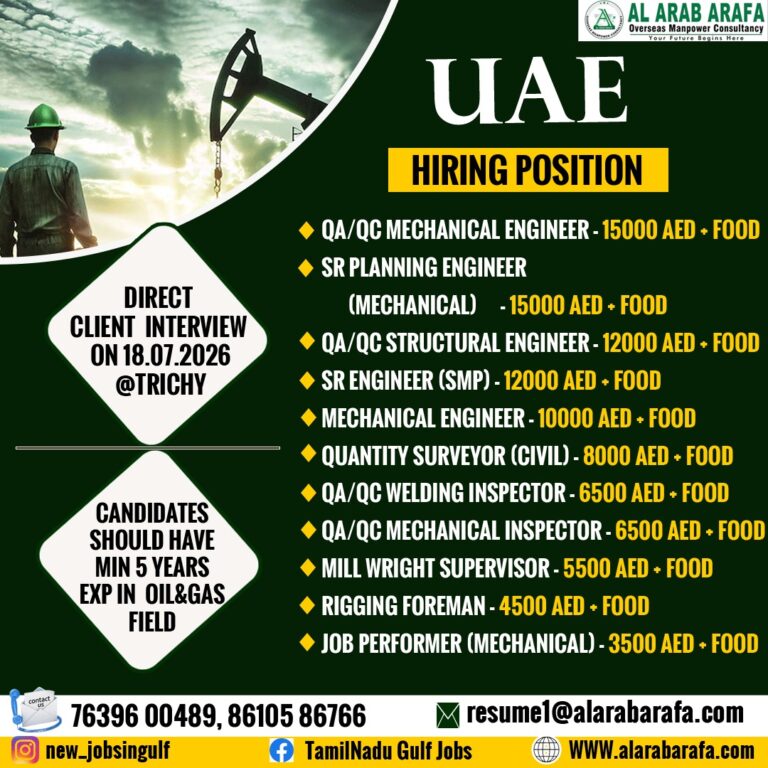 UAE Oil & Gas Jobs 2026 – Direct Client Interview at Trichy | Multiple Engineering Vacancies
