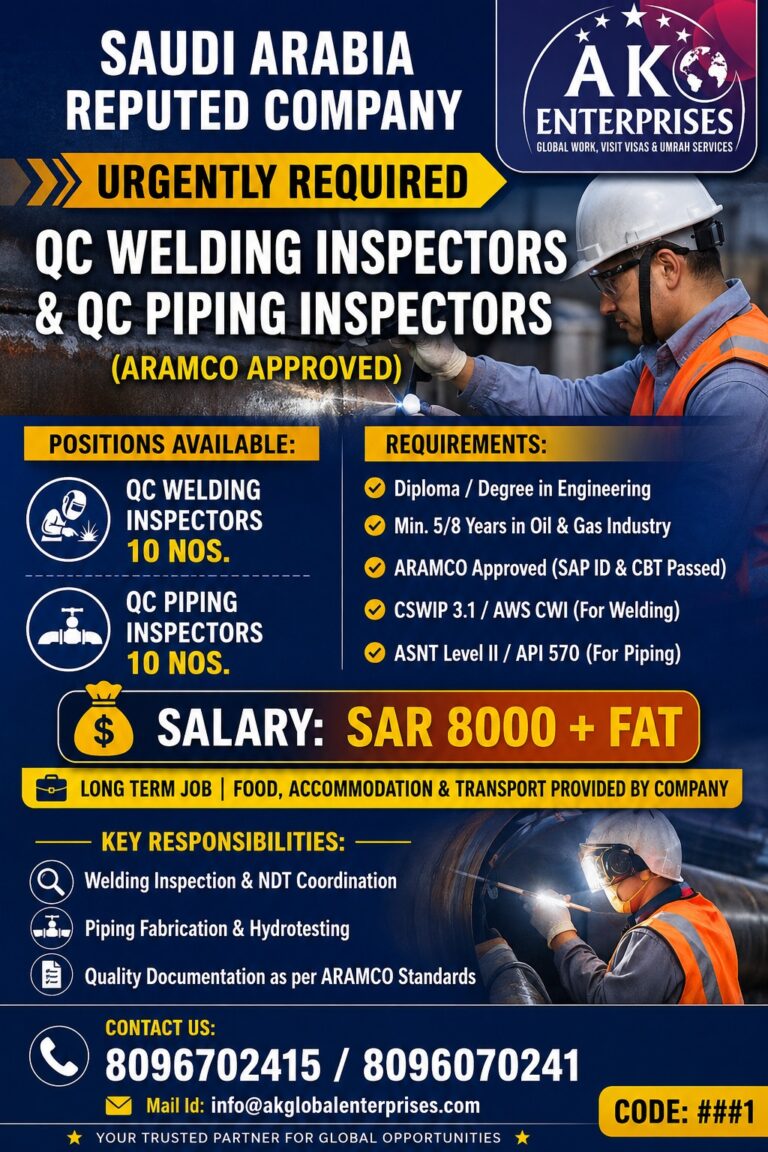 Saudi Arabia Reputed Company Hiring QC Welding Inspectors & QC Piping Inspectors – Aramco Approved