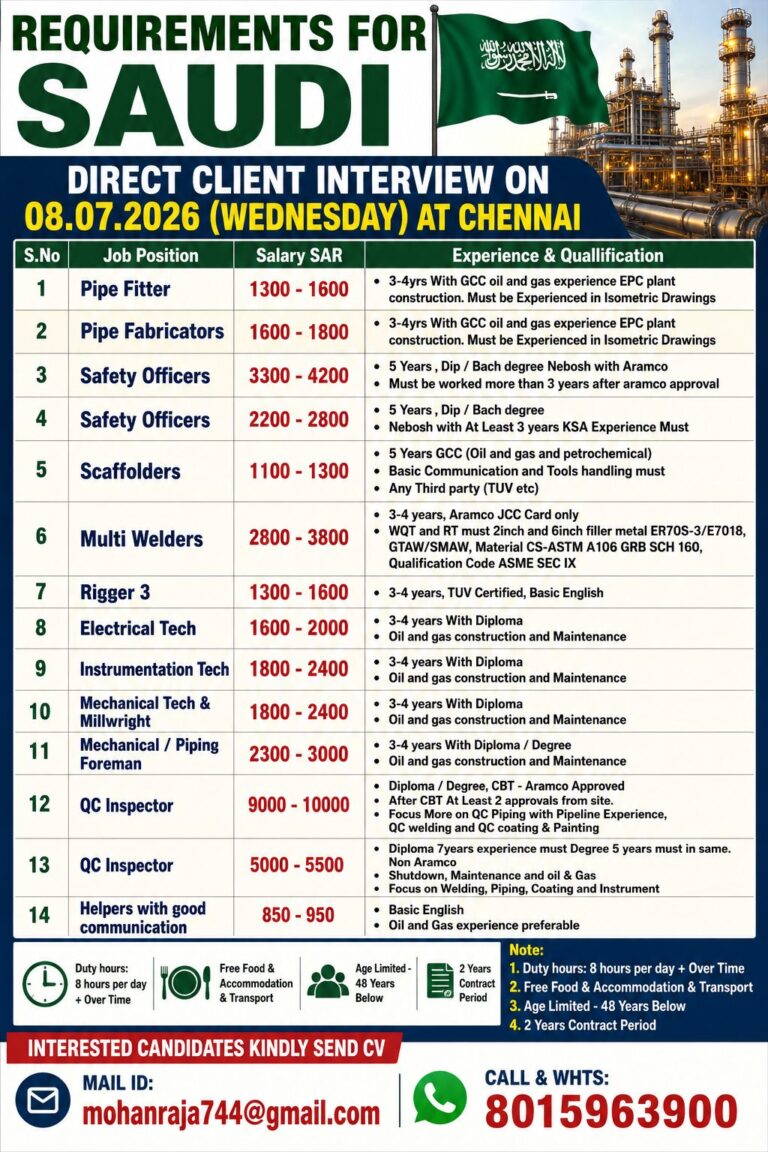 Saudi Arabia Oil & Gas Jobs 2026 – Direct Client Interview in Chennai | Apply Now