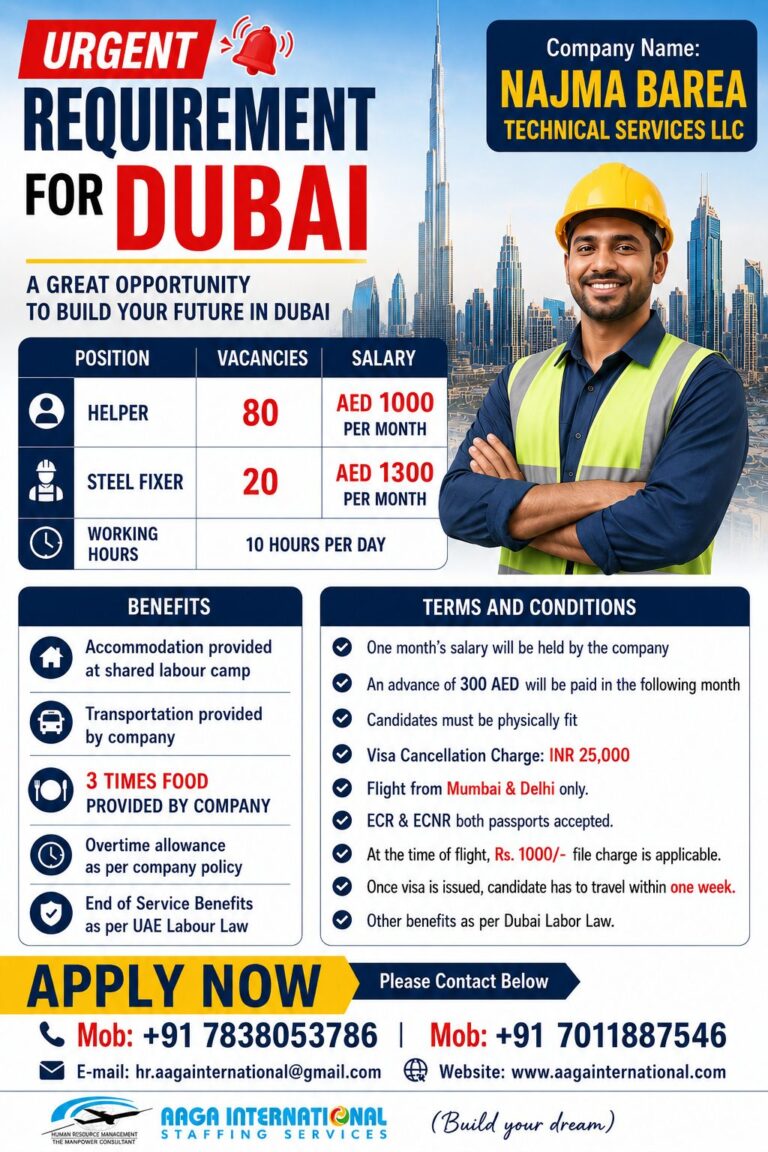 Helper & Steel Fixer Jobs in Dubai 2026 | Najma Barea Technical Services LLC | Apply Now