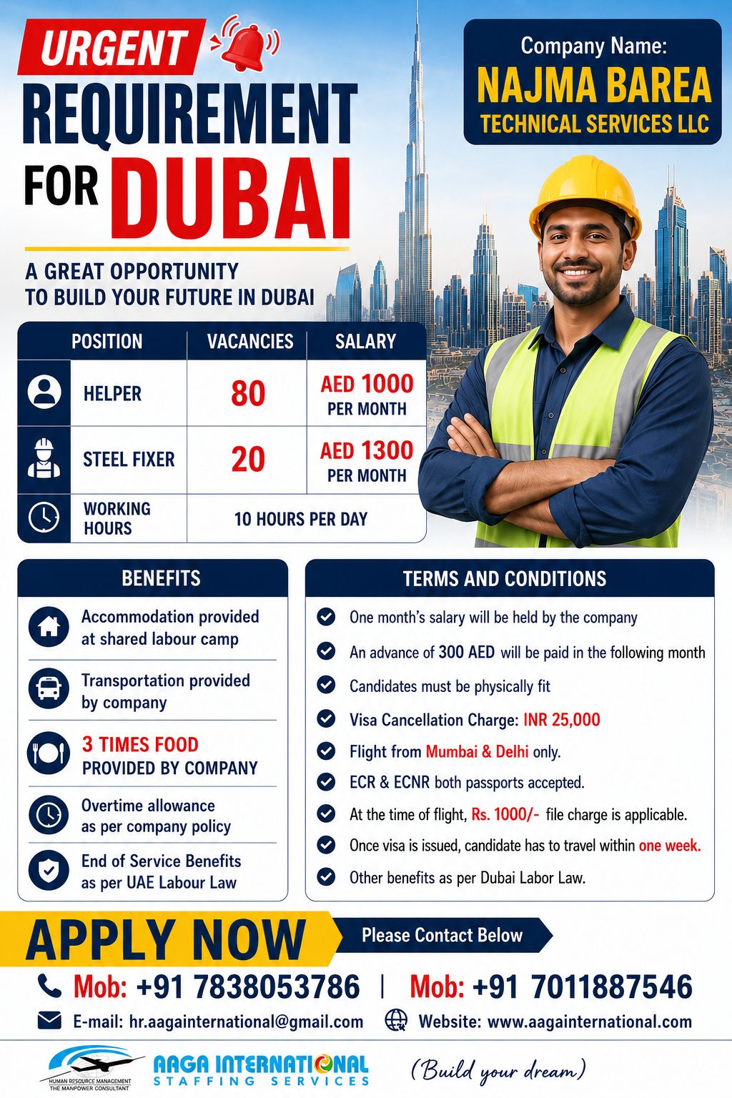 Helper & Steel Fixer Jobs in Dubai 2026 | Najma Barea Technical Services LLC | Apply Now