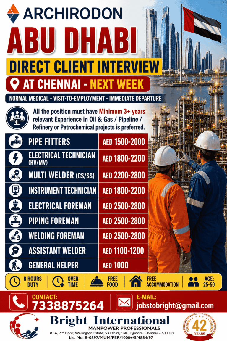 Archirodon Abu Dhabi Jobs 2026 – Direct Client Interview at Chennai | Oil & Gas Vacancies