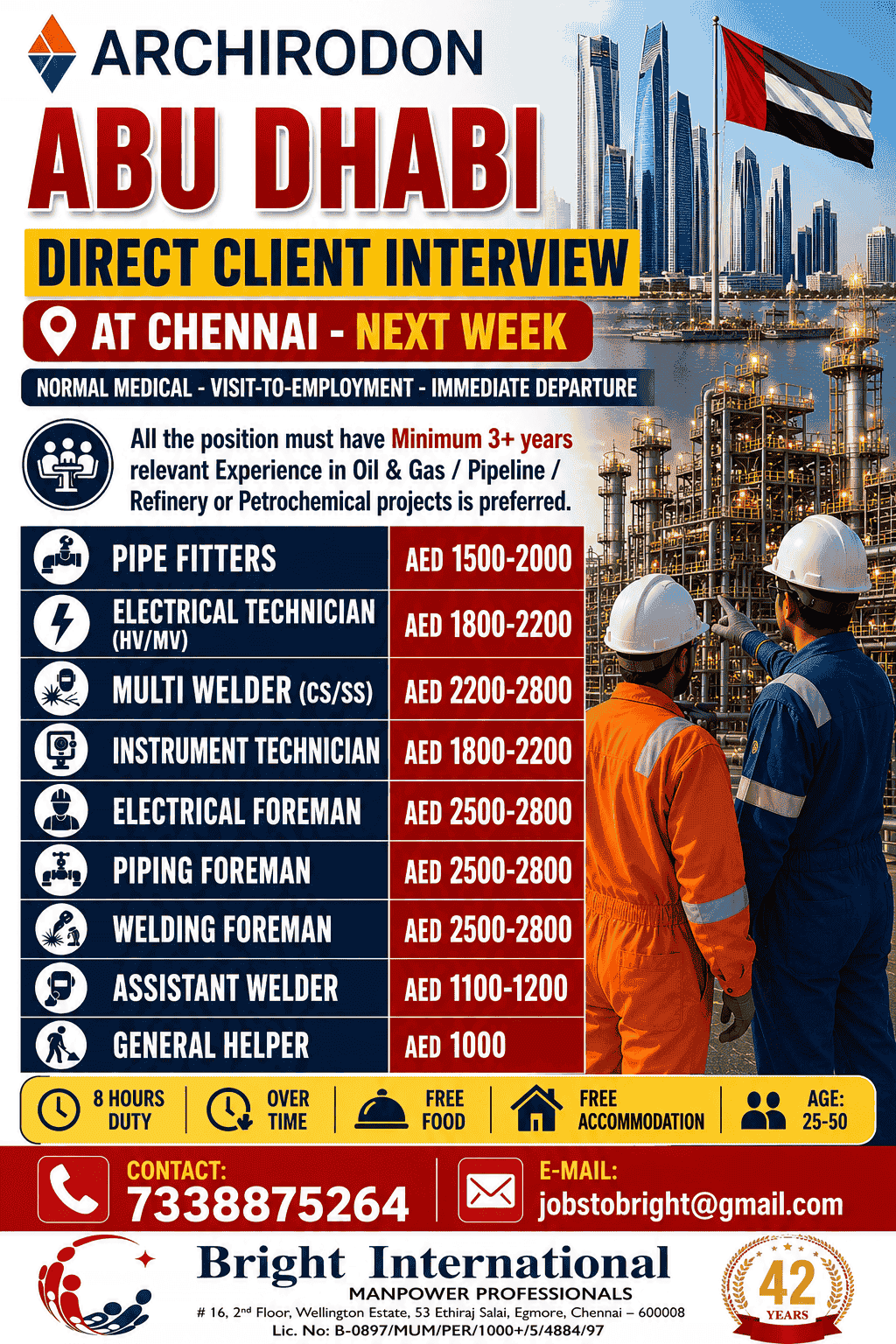 Archirodon Abu Dhabi Jobs 2026 – Direct Client Interview at Chennai | Oil & Gas Vacancies