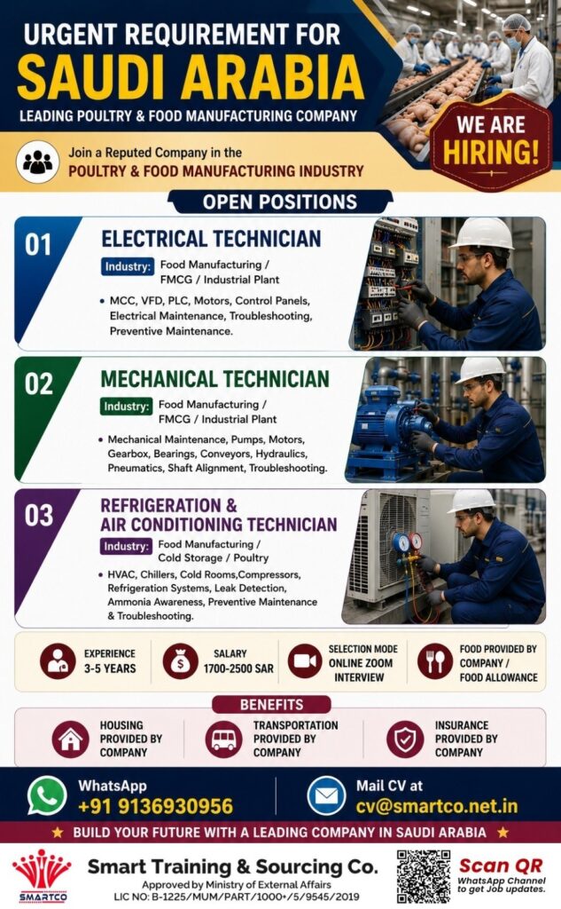 Electrical, Mechanical & Refrigeration Technician Jobs in Saudi Arabia – Apply Now 1 Electrical, Mechanical & Refrigeration Technician Jobs in Saudi Arabia – Apply Now
