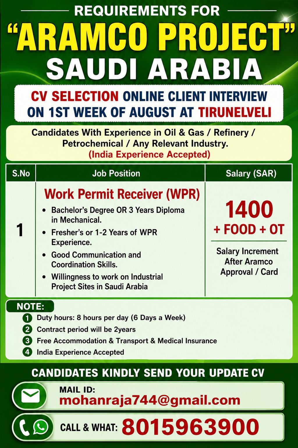Work Permit Receiver (WPR) Jobs in Saudi Arabia – Aramco Project | Online Client Interview