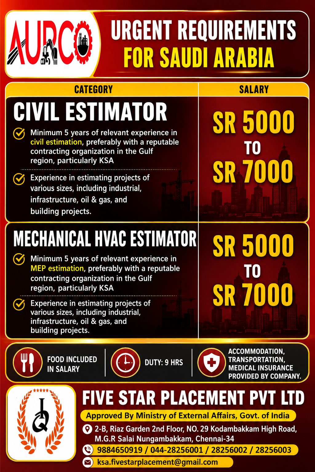 Civil Estimator & Mechanical HVAC Estimator Jobs in Saudi Arabia 2026 – AUCO | Salary Up to SR 7,000