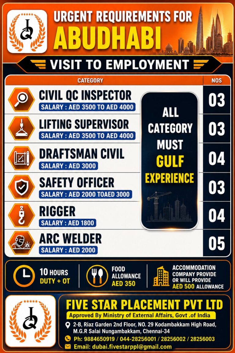 Urgent Requirements for Abu Dhabi – Visit to Employment