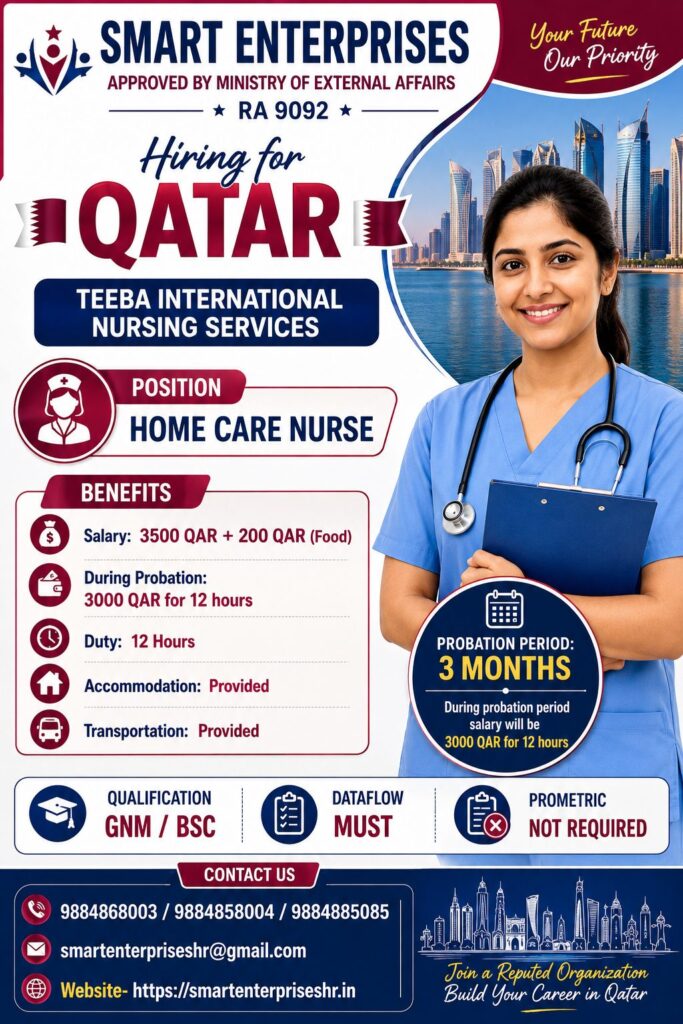 Qatar Home Care Nurse Recruitment 2026 – GNM/BSc Nurses Required | Salary Up to 3,700 QAR