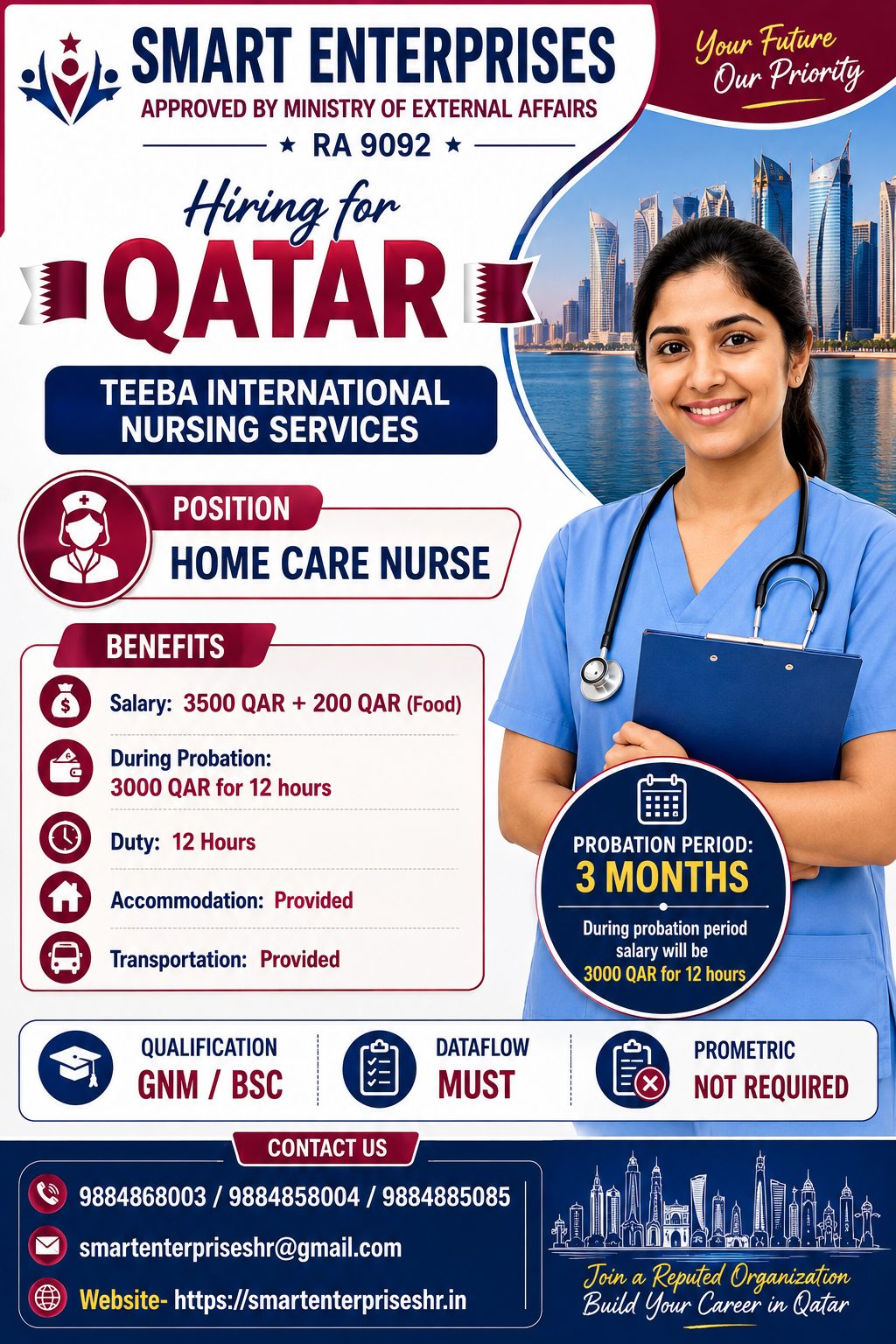 Qatar Home Care Nurse Recruitment 2026 – GNM/BSc Nurses Required | Salary Up to 3,700 QAR