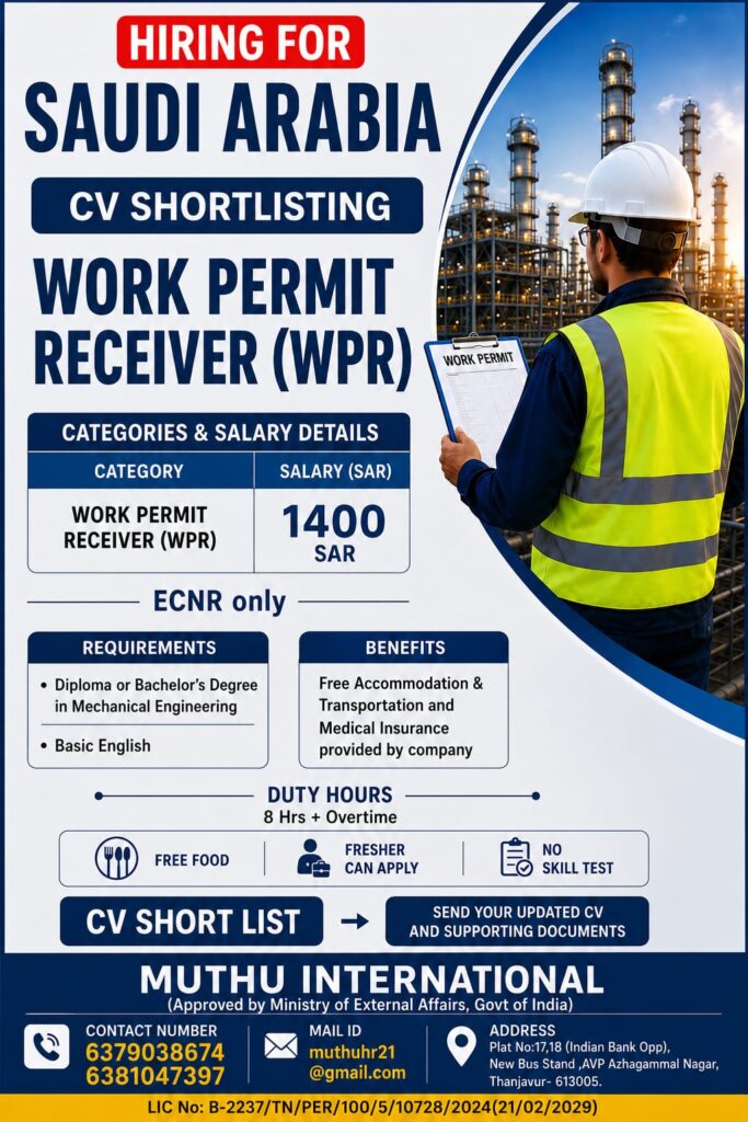 Saudi Arabia Work Permit Receiver (WPR) Jobs 2026 – CV Shortlisting | Freshers Can Apply